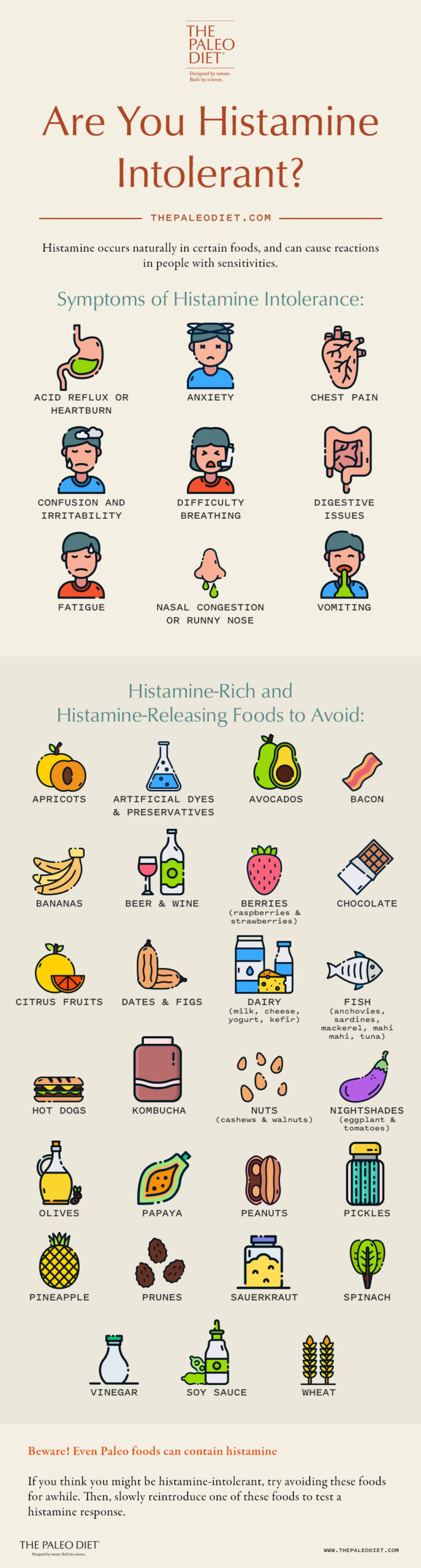 histamine allergy