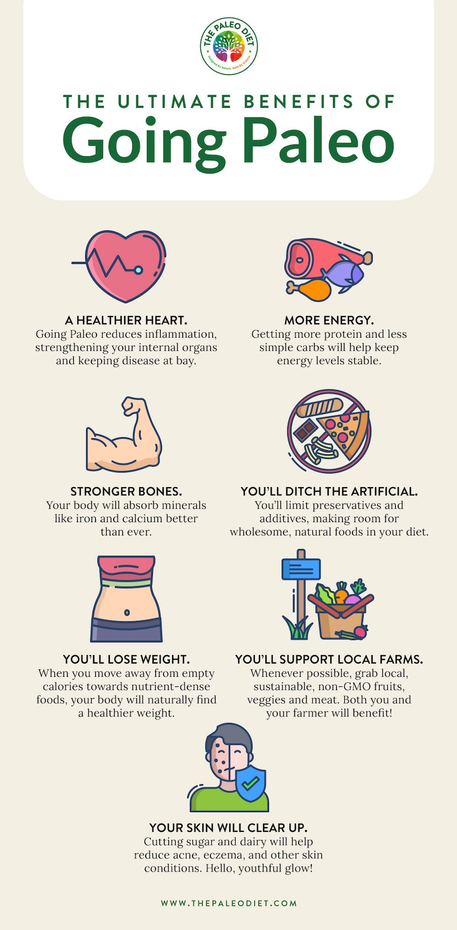 Paleo diet benefits