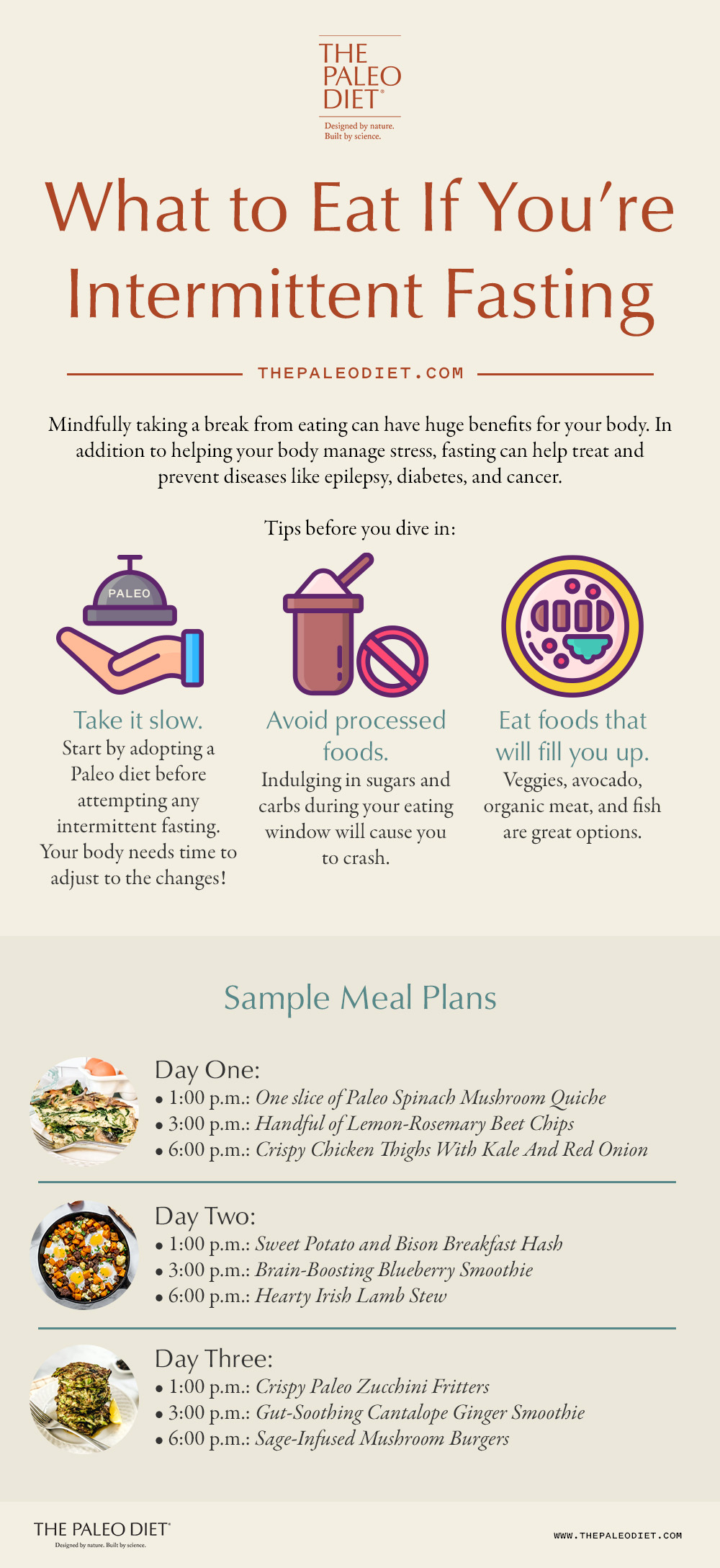 Paleo Food List: What to Eat on the Paleo Diet [Infographic]