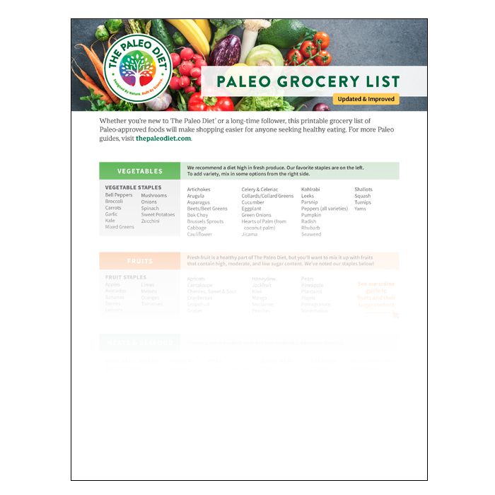 The Paleo Diet Official Paleo Grocery List is a shopping checklist of approved paleo foods