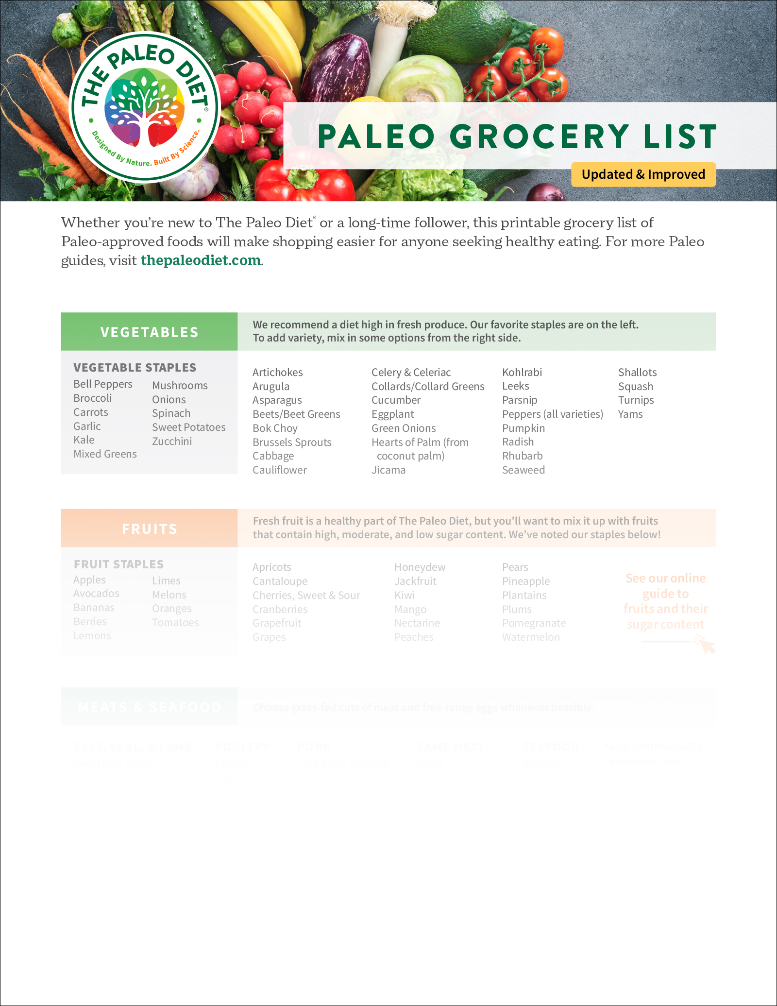 The Paleo Diet Official Paleo Grocery List is a shopping checklist of approved paleo foods