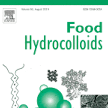 Food Hydrocolloids logo