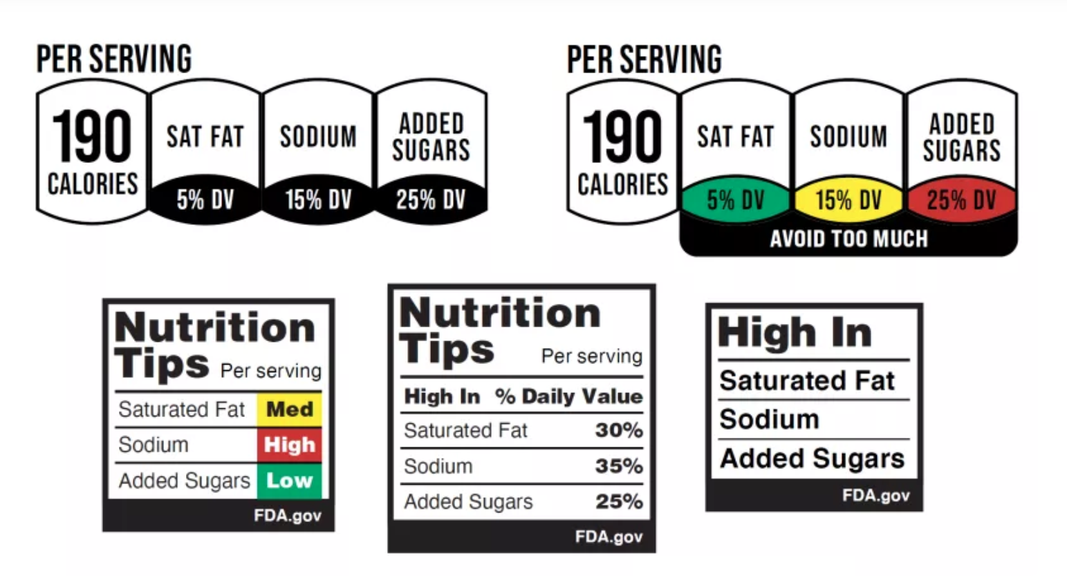 FDA front-of-package food label examples.