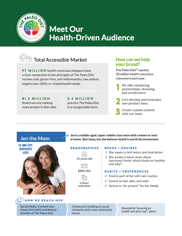 PDF about our health driven audience.