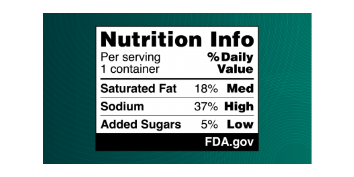 Proposed front label nutrition facts